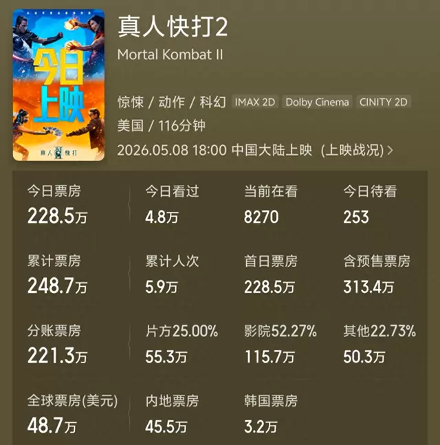 陈飞宇《我在苏州学非遗》首映仅36人观影，票房1225元 - 相关图片