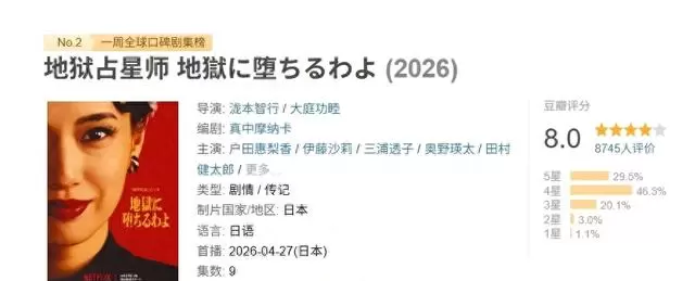 户田惠梨香主演《地狱占星师》上线网飞，演绎细木数子真实人生轨迹 - 相关图片